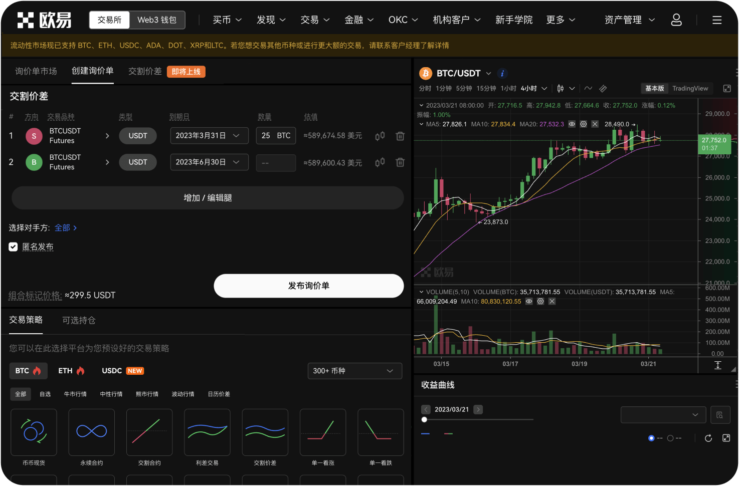 如何用K线图判断趋势方向